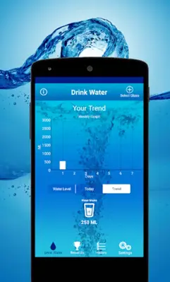 Drink Water Reminder android App screenshot 4